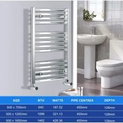 GRAVITY BATHROOMS 500 X 700mm Curved Chrome Heated Towel Rail Ladder Radiator -Kitchen Sink Shop 69654625 3